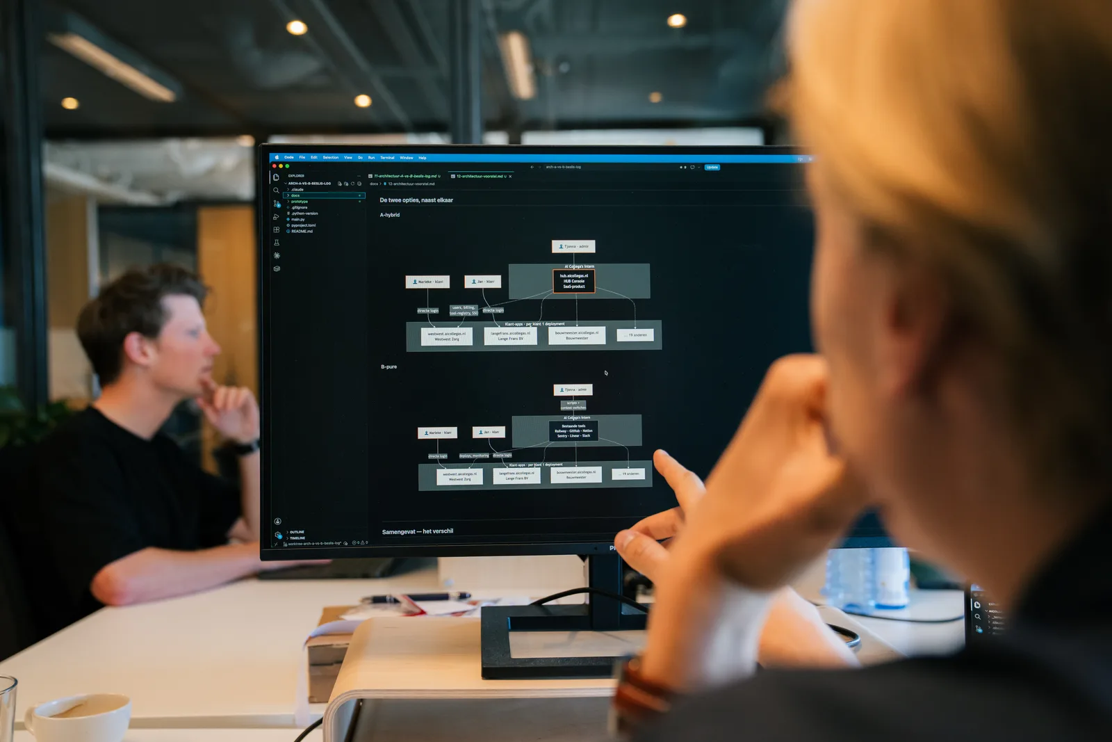 Een AI Collega wordt gebouwd: werken achter het scherm bij AI Collega's